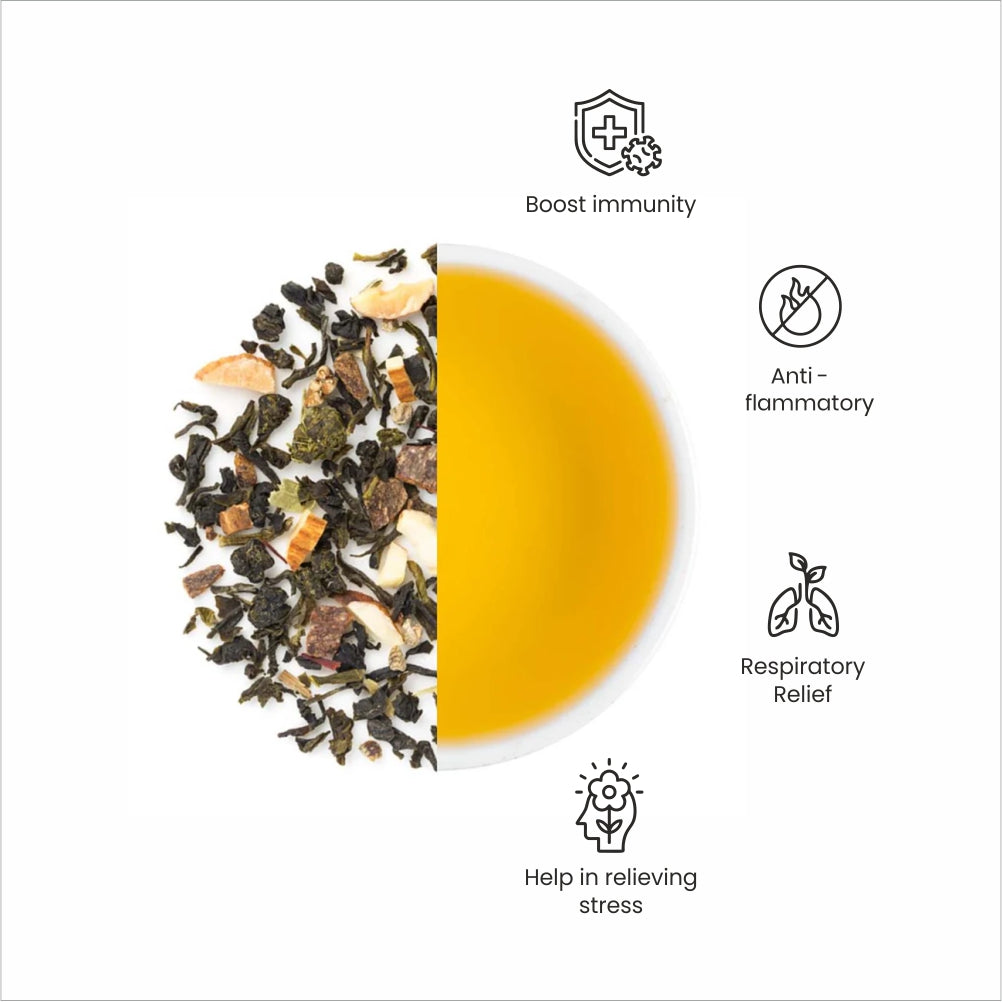 Kashmiri Kahwa - (Green Tea)