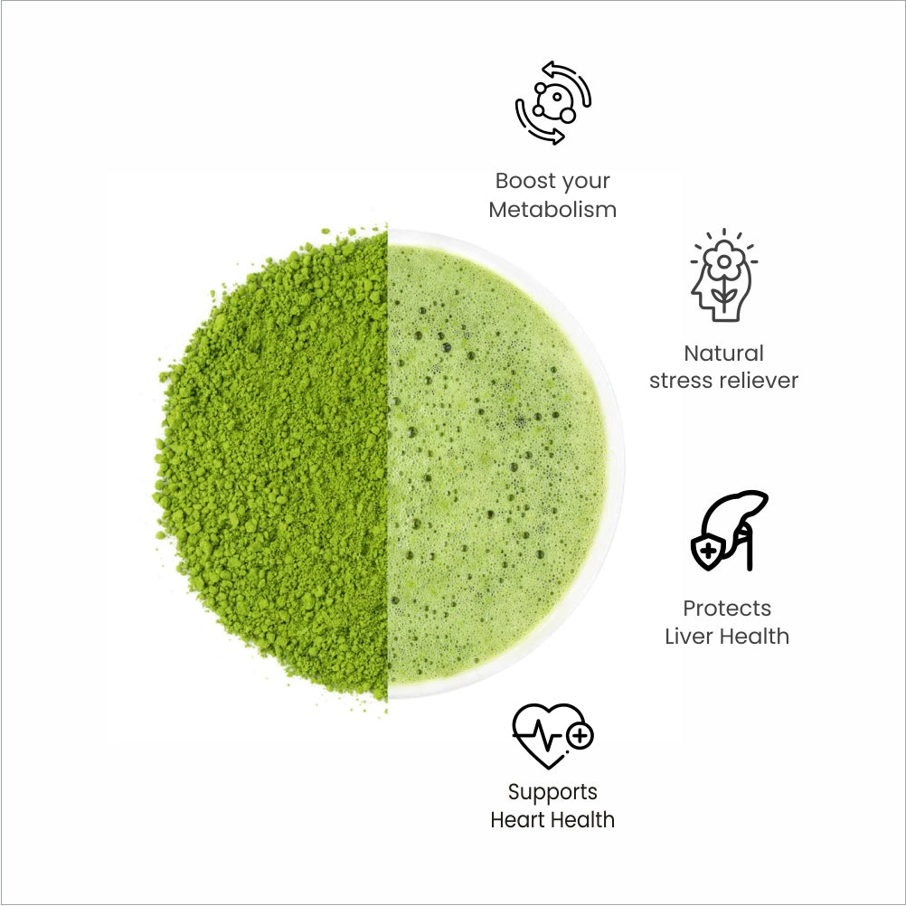 Matcha Ceremonial Tea