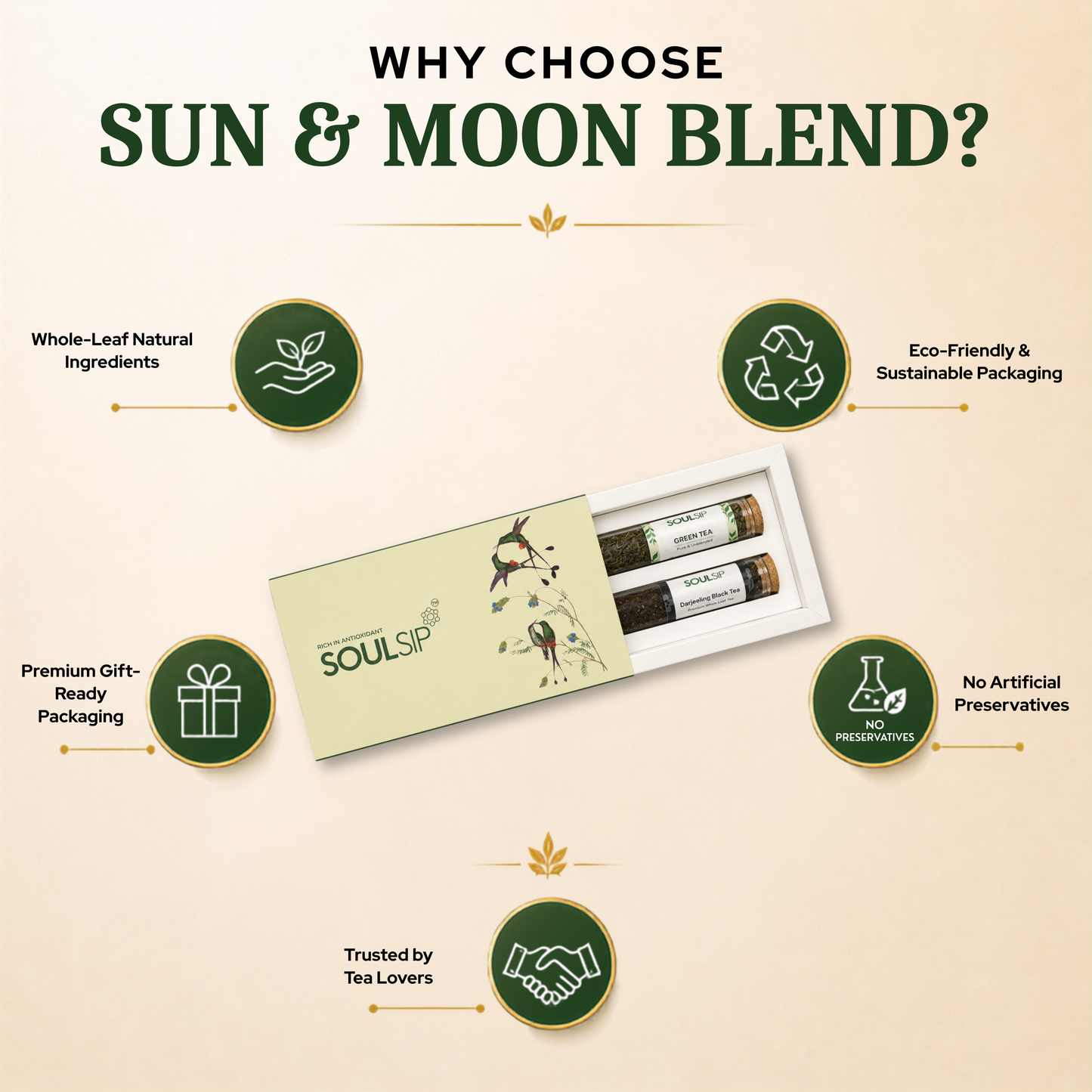 Sun & Moon Blend (2 Test tubes)