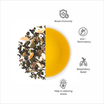 Kashmiri Kahwa - (Green Tea)