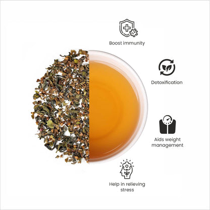 Tulsi Detox- (Green Tea)